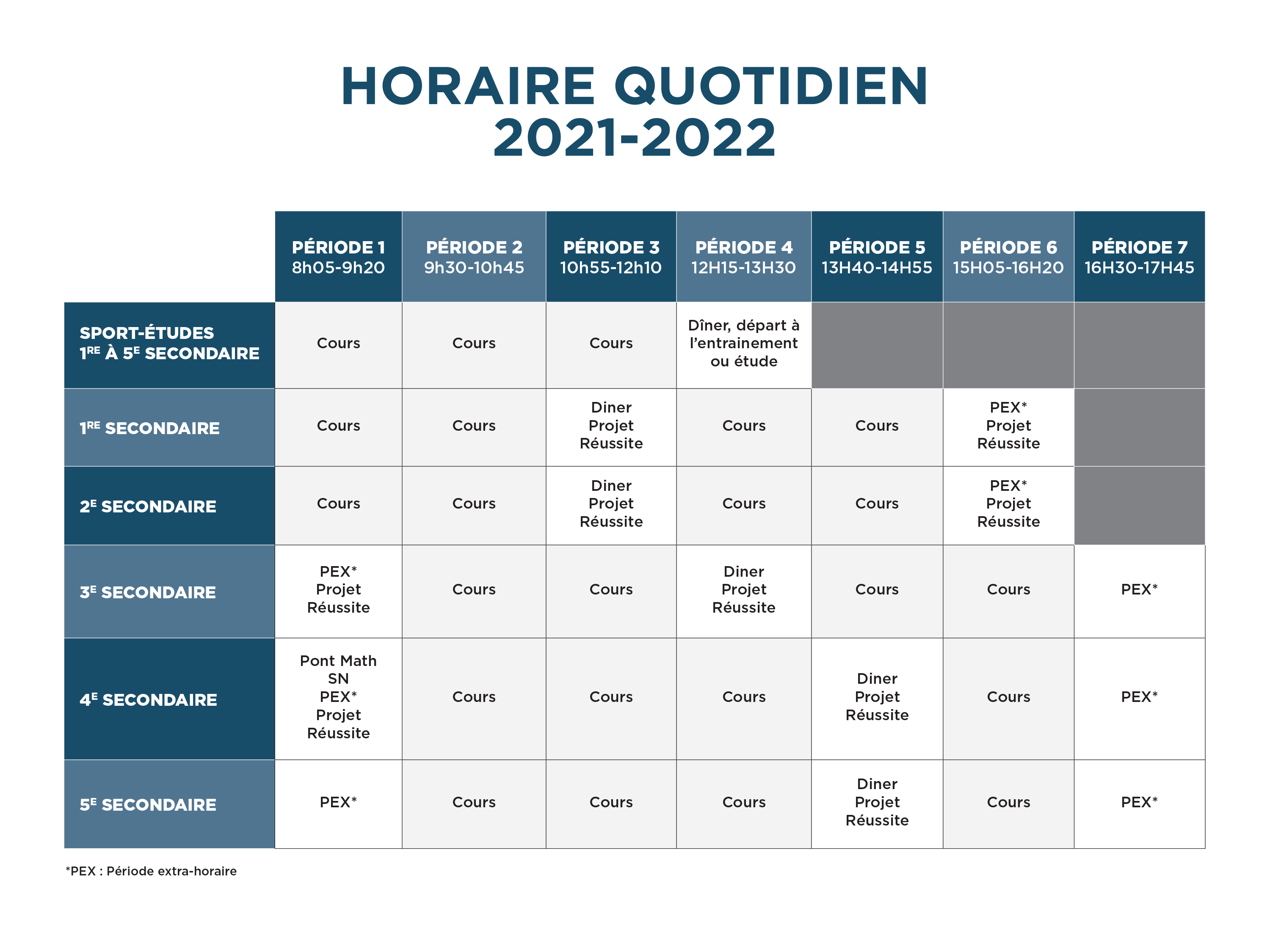 Horaire PPT